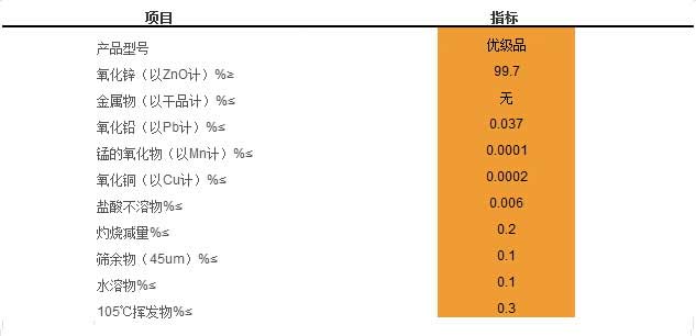 轮胎信息.jpg
